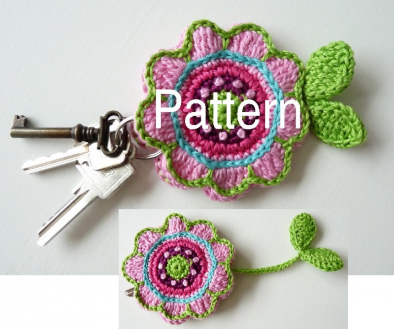 Pattern Keyholder Flower UK Terminology